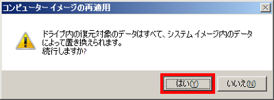「ドライブ内の復元対象のデータは…」というメッセージが表示されるので、「はい」をクリックします