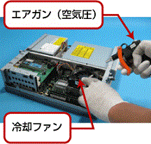 エアガンによるホコリ取り