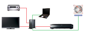 dlnacon01