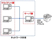 net04