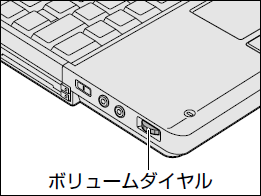 図2